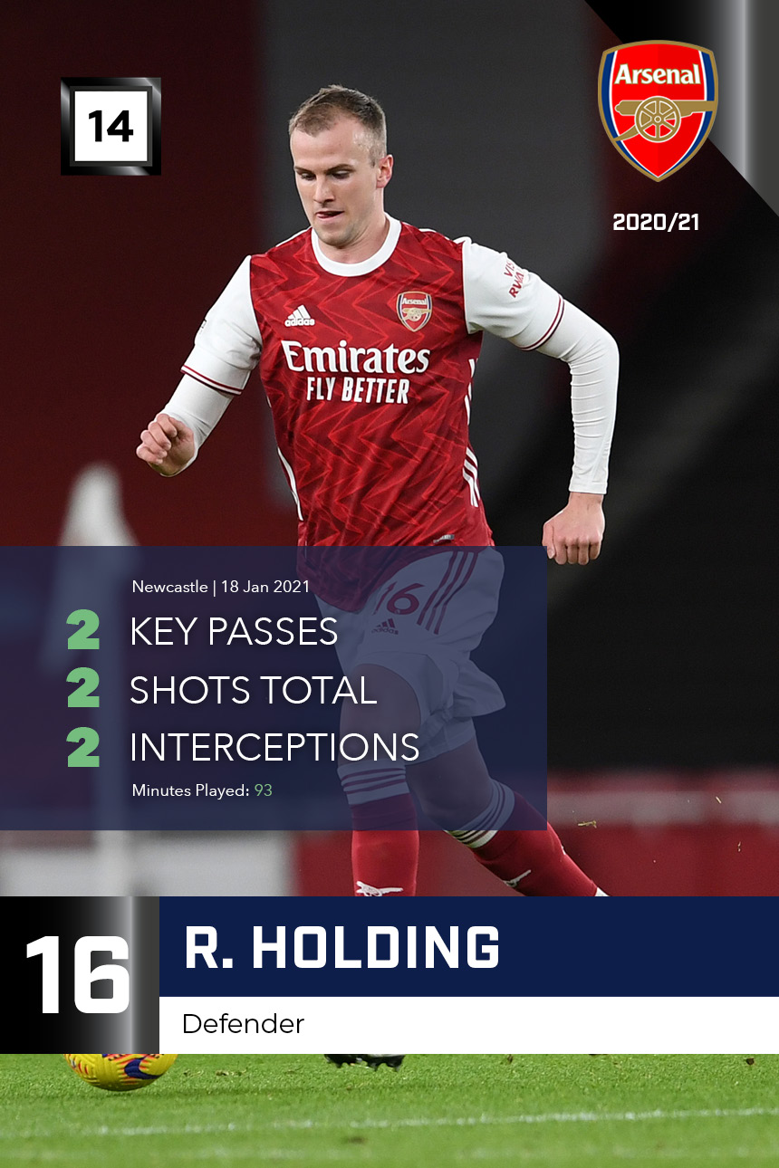 R. Holding